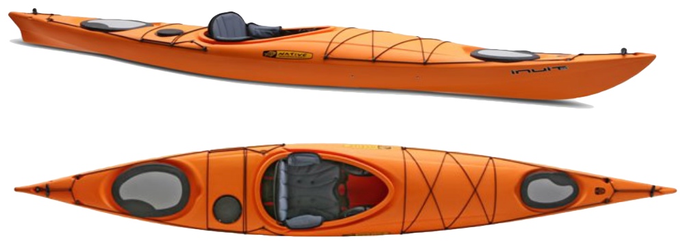 How to Buy a Kayak? 