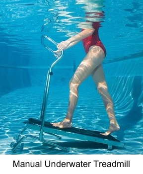 manual underwater treadmill
