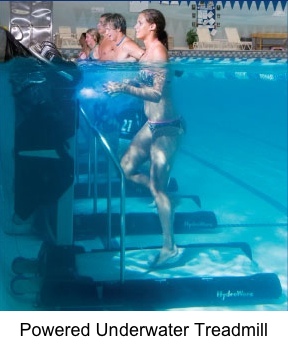 powered underwater treadmill